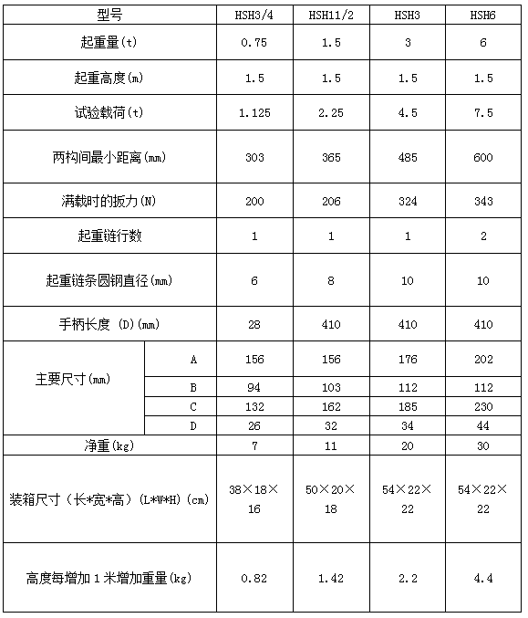 0.75吨HSH型手扳葫芦技术参数