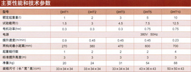 DHT型电动环链提升机技术参数